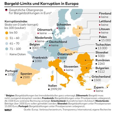 DWO-WI-Bargeldlimit-jbjs-jpg.jpg