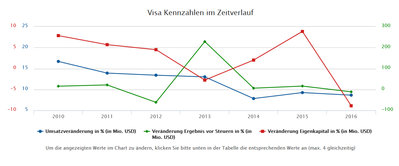 Visa2.jpg