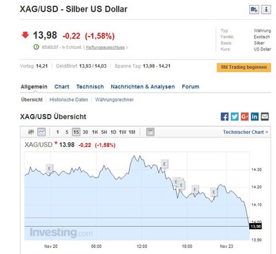 XAGUSD.jpg