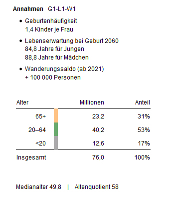 Bevoelk3.jpg