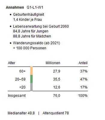 Bevoelk6.jpg