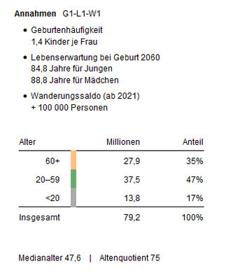 Bevoelk5.jpg