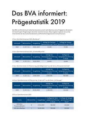 Praegestatistik_2019-001.jpg