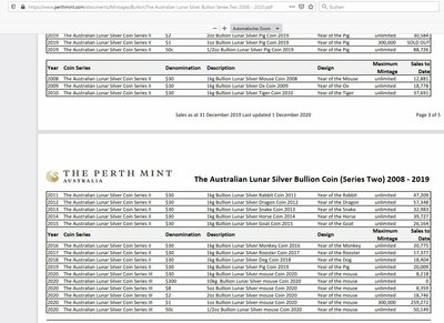 Lunar II bullion 1 kg and follow up with pig 2020 which is Lunar III.JPG