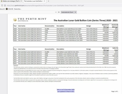 PM LIII BU Gold figures.JPG