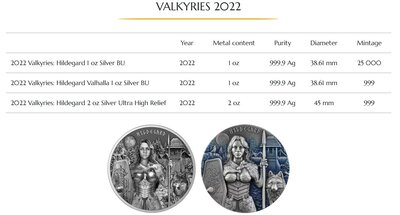 Valkyries_Series_Germania_Mint_1.jpg