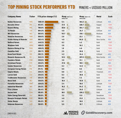 mining stocks.jpg