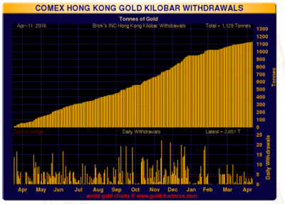 hong-kong-kilo-bar-april-11-2016.png