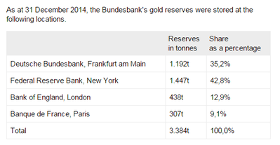 Deutsche-Bundesbank.png