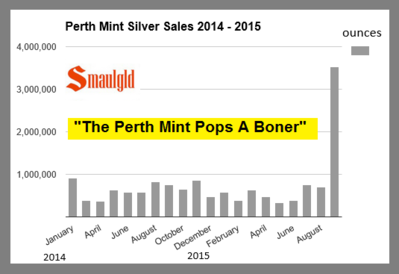 PerthMint.png